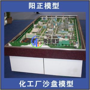 化工廠沙盤模型