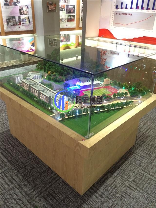 運城沙盤模型公司案例展示